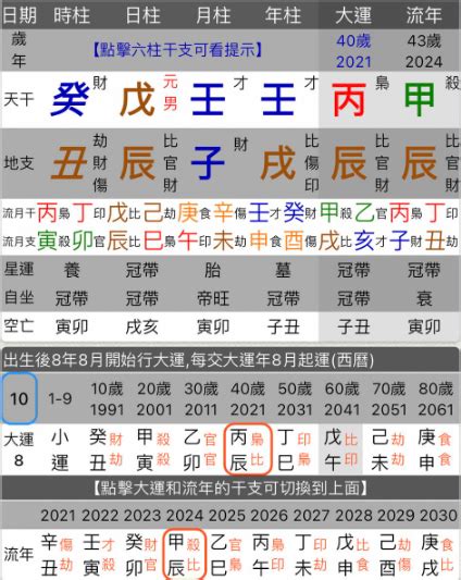 大運辰戌沖|命理八字生活學－辰戌沖 